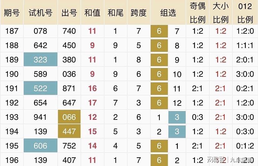 2024年新澳歷史開獎(jiǎng)記錄｜精選解釋解析落實(shí)
