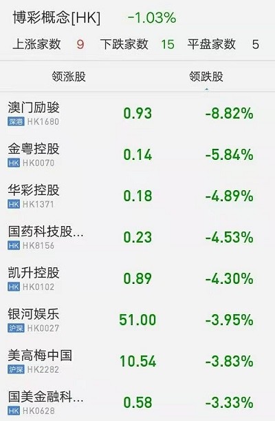 奧門天天開獎(jiǎng)碼結(jié)果2024澳門開獎(jiǎng)記錄4月9日｜多元化方案執(zhí)行策略