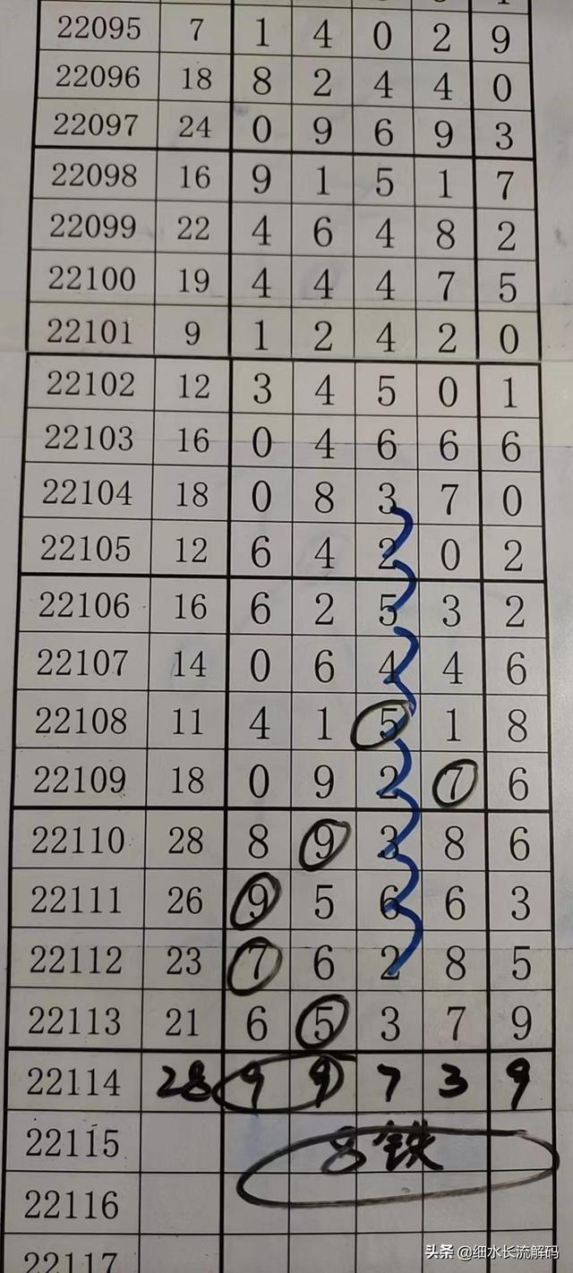 一碼一肖100%的資料｜精選解釋解析落實