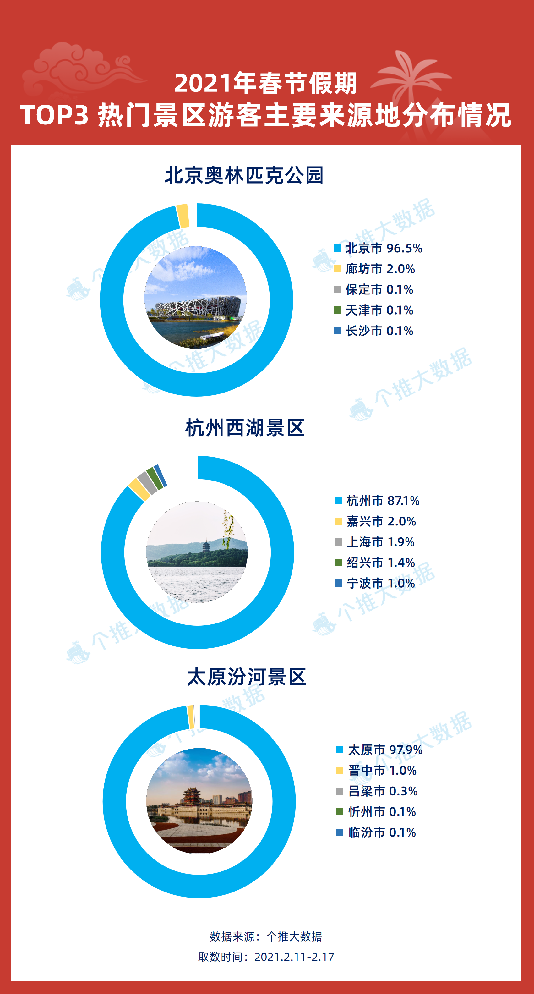 澳門天天好好免費資料｜全面數(shù)據(jù)應用分析