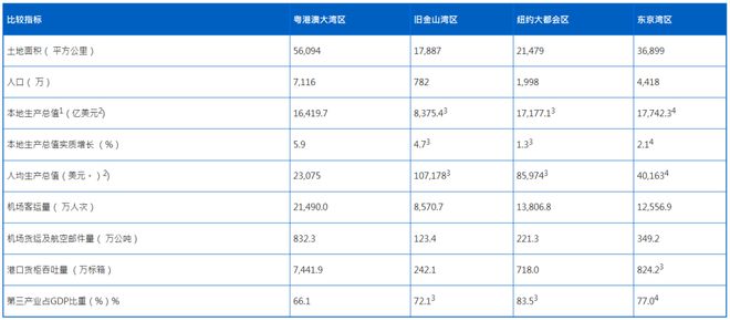新澳門2024歷史開獎記錄查詢表｜精選解釋解析落實(shí)