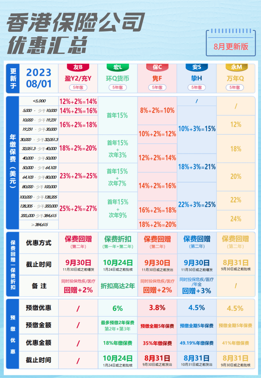 香港一肖中100%期期準(zhǔn)｜最新答案解釋落實(shí)
