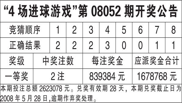 香港4777777開獎結(jié)果+開獎結(jié)果一｜廣泛的解釋落實(shí)方法分析