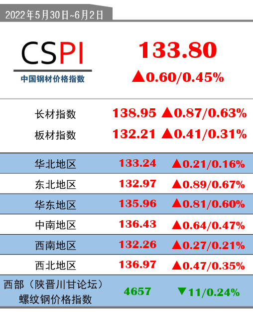 新奧天天彩資料精準(zhǔn)｜精選解釋解析落實(shí)