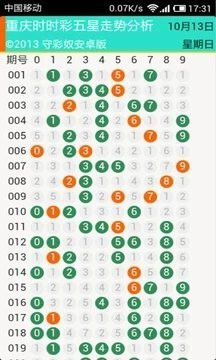 2024澳門天天開(kāi)好彩大全鳳凰天機(jī)｜標(biāo)準(zhǔn)化流程評(píng)估