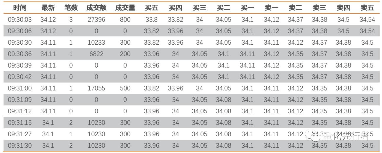 十二生肖高手論壇777502com｜全面數(shù)據(jù)應(yīng)用分析