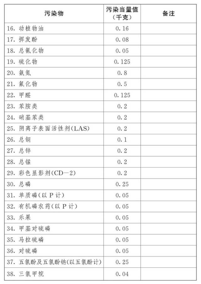 新澳精準(zhǔn)資料免費(fèi)提供2024澳門｜詞語(yǔ)釋義解釋落實(shí)