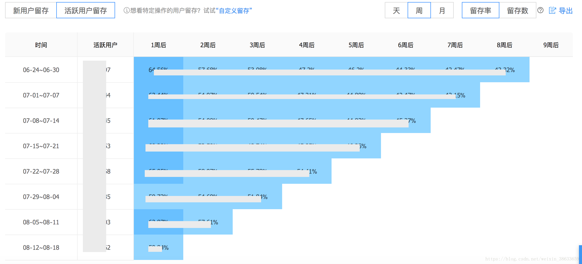2024正版資料免費(fèi)公開｜全面數(shù)據(jù)應(yīng)用分析