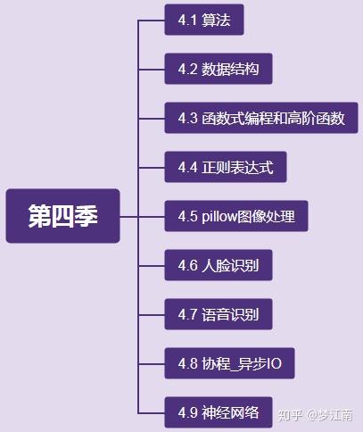 二四六大全免費(fèi)資料大全最快報(bào)｜全面數(shù)據(jù)應(yīng)用分析