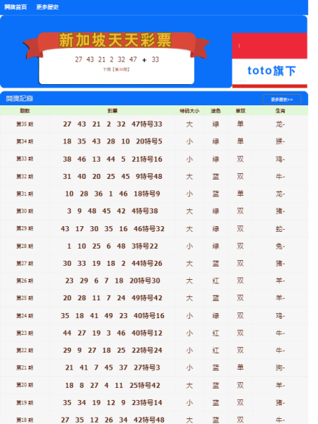 新澳門(mén)天天開(kāi)好彩大全開(kāi)獎(jiǎng)記錄｜最新答案解釋落實(shí)