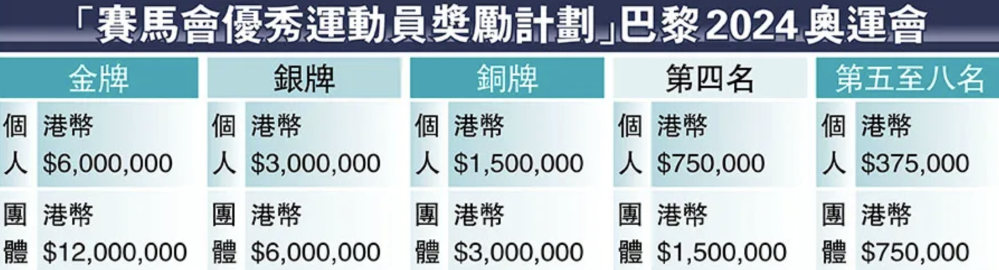 2024香港歷史開獎記錄｜廣泛的解釋落實方法分析