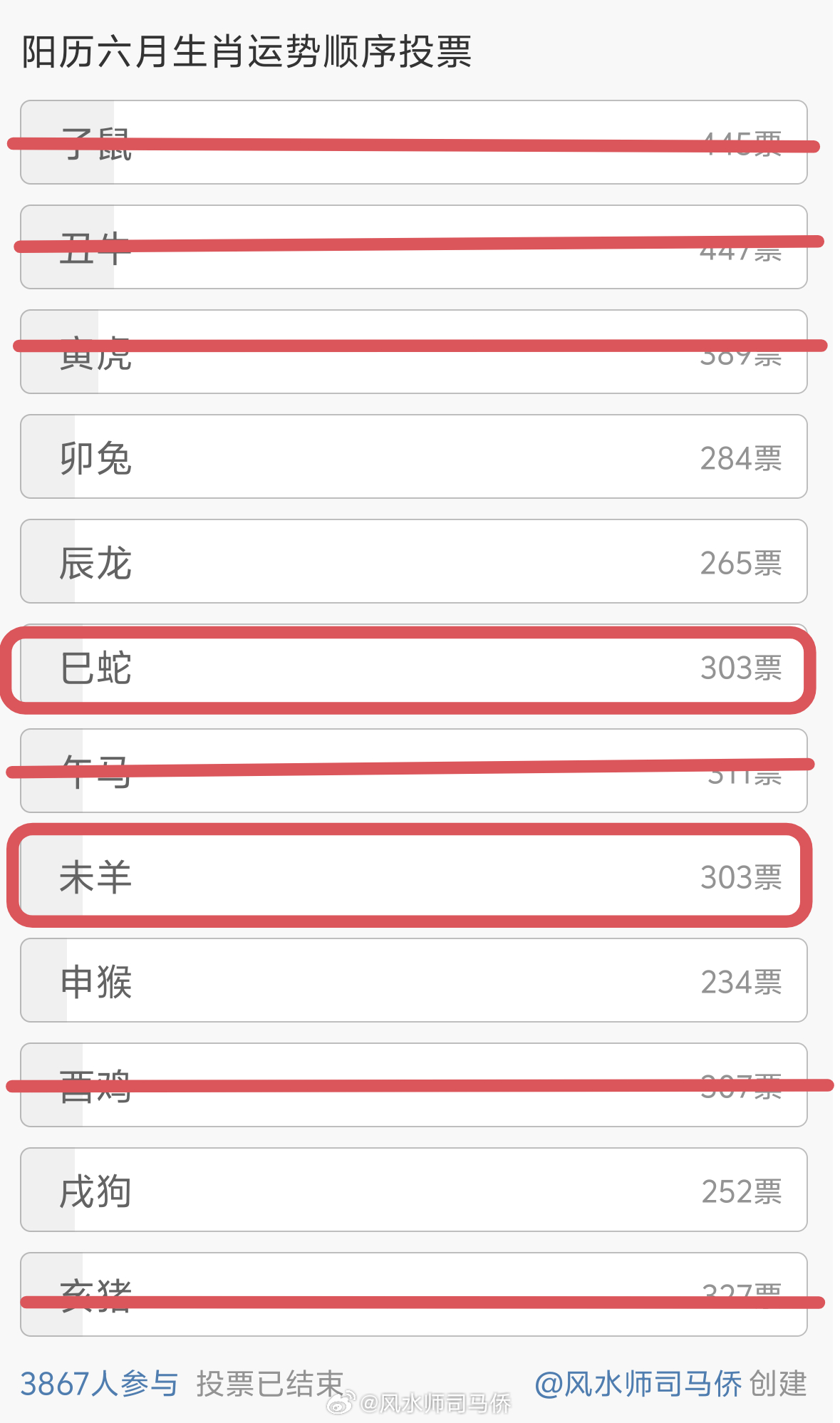 今天晚上澳門三肖兔羊蛇｜智能解答解釋落實