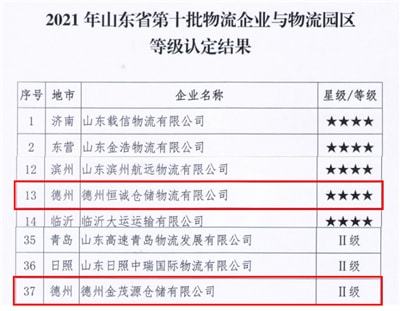 新澳天天彩免費資料查詢85期｜標準化流程評估