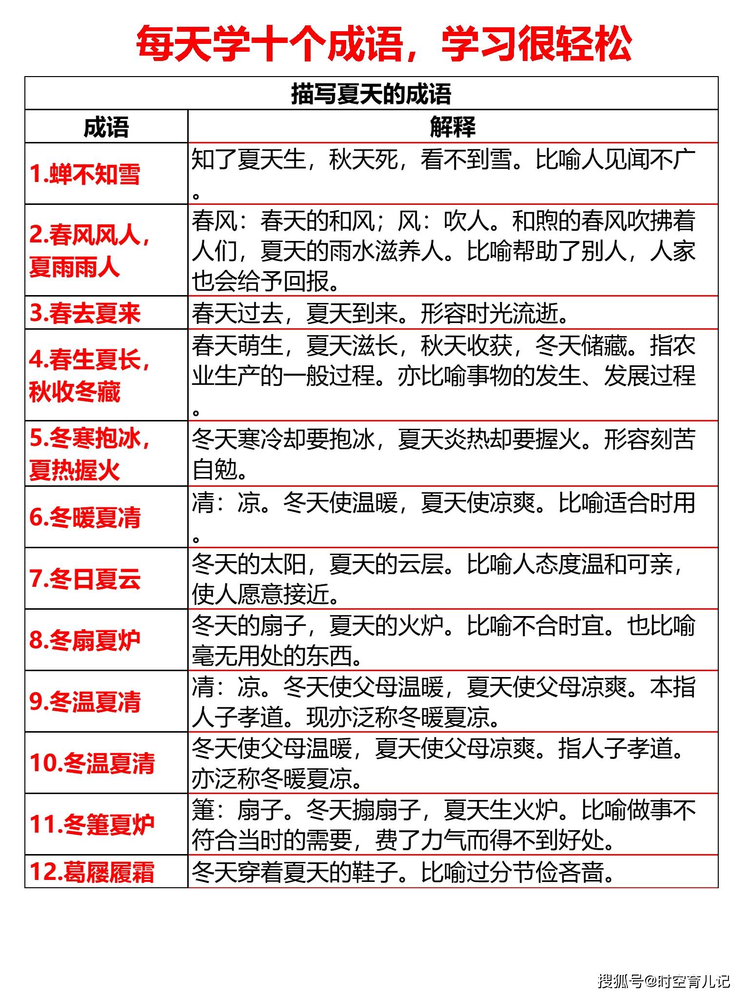 2024新澳天天彩免費(fèi)資料單雙中特｜詞語釋義解釋落實(shí)