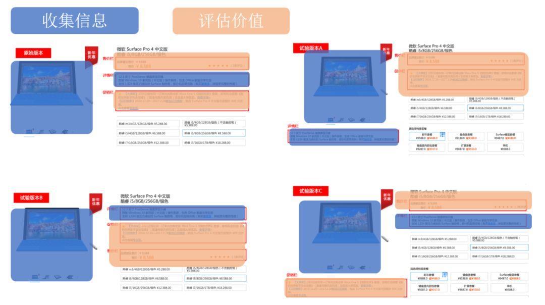 7777788888精準(zhǔn)新傳真112｜全面數(shù)據(jù)應(yīng)用分析