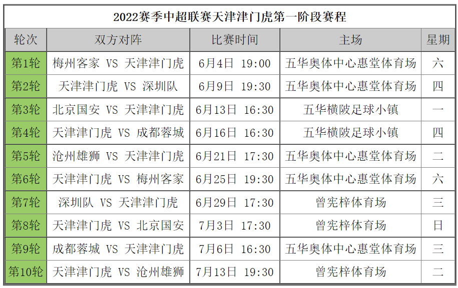 今晚新澳門開獎(jiǎng)結(jié)果查詢9+｜標(biāo)準(zhǔn)化流程評估