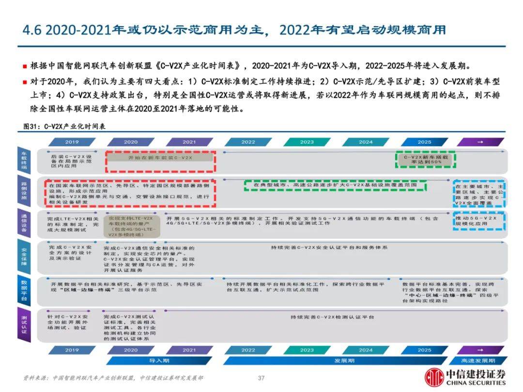 2024年正版資料免費(fèi)大全最新版本｜多元化方案執(zhí)行策略