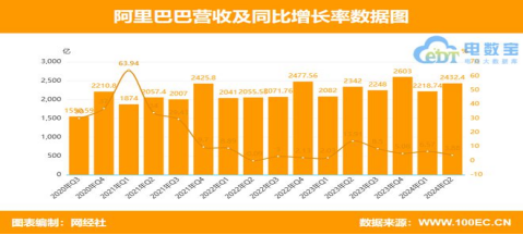 2024新澳門最快開獎(jiǎng)結(jié)果開獎(jiǎng)｜精選解釋解析落實(shí)