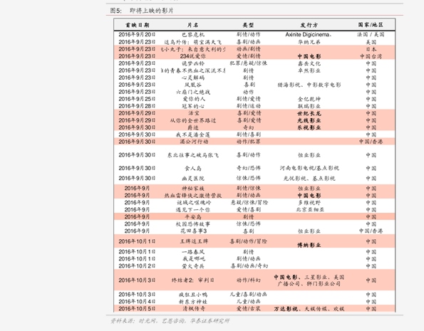 費銅價格最新動態(tài)，市場走勢、影響因素及未來展望