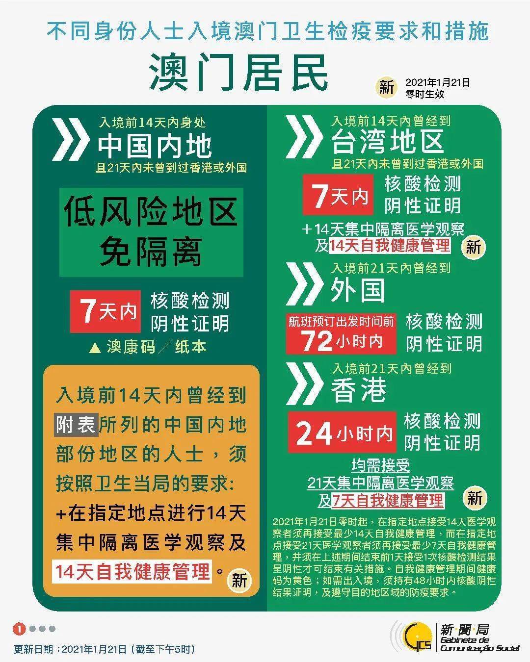 2024澳門今天特馬開什么｜精選解釋解析落實