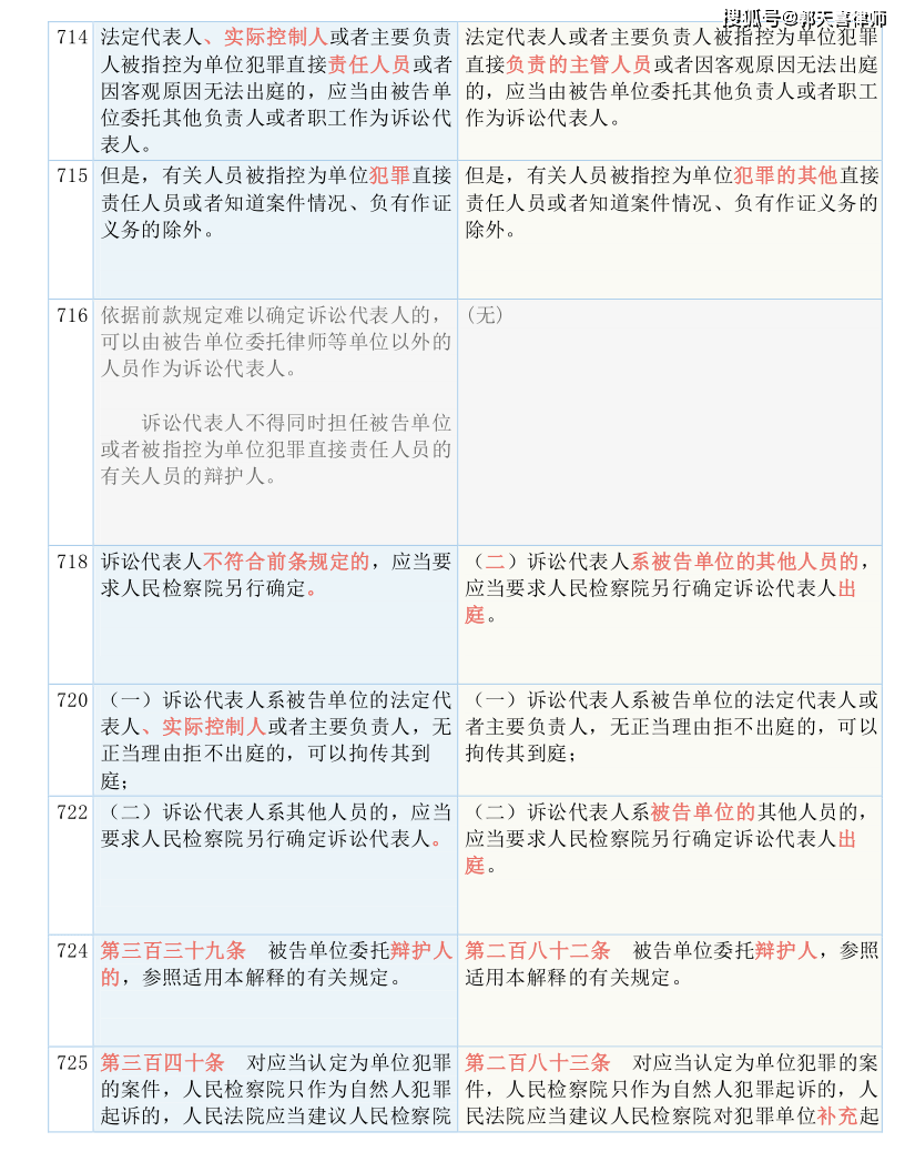 7777788888精準(zhǔn)新傳真｜詞語釋義解釋落實(shí)