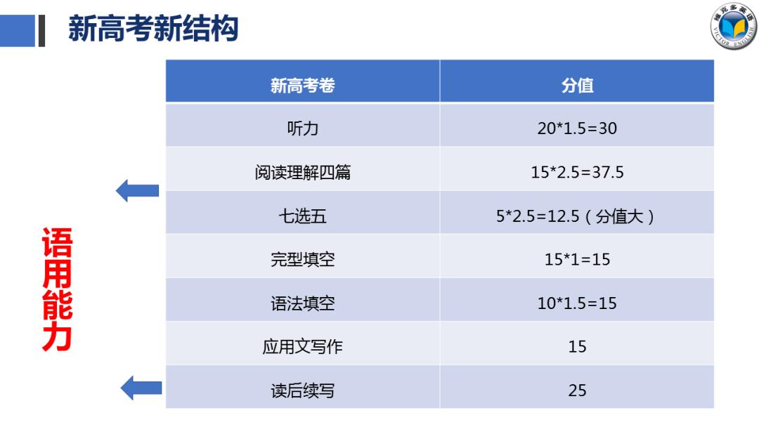 新澳今晚開獎(jiǎng)結(jié)果查詢｜考試釋義深度解讀與落實(shí)