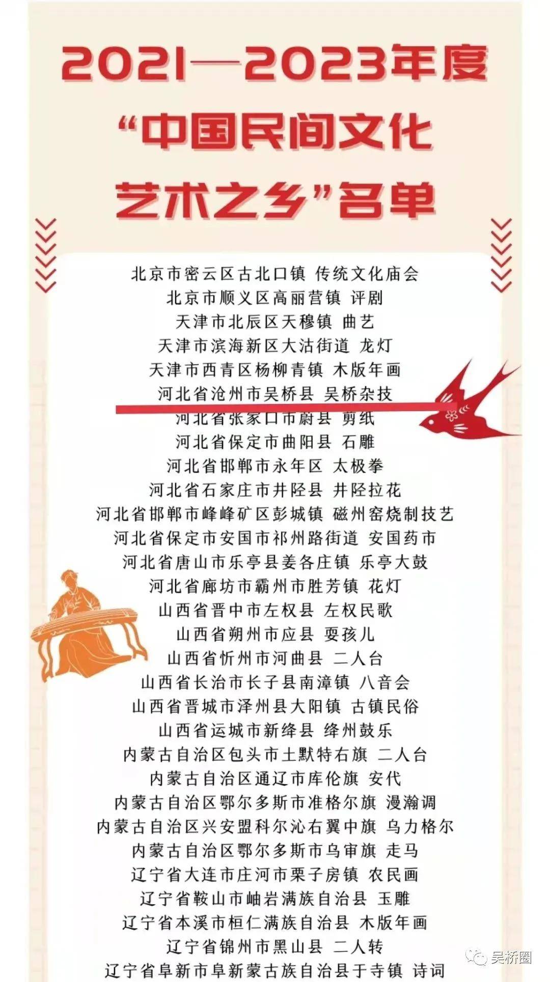 報警器