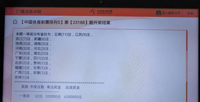 澳門六開彩開獎結(jié)果開獎記錄2024年｜智能解答解釋落實