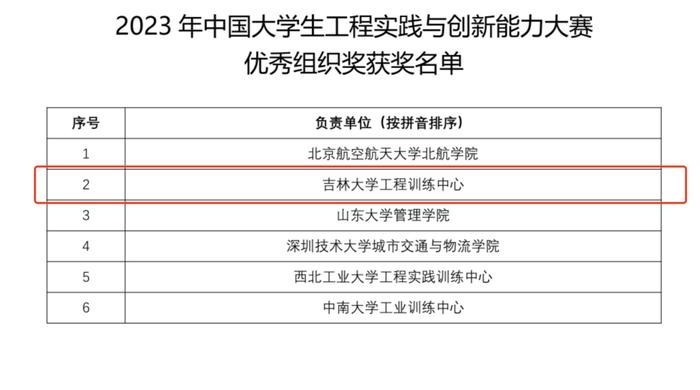 2024年新奧開獎結(jié)果｜精選解釋解析落實