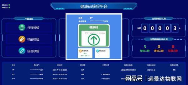 婆家一肖一碼100｜智能解答解釋落實(shí)