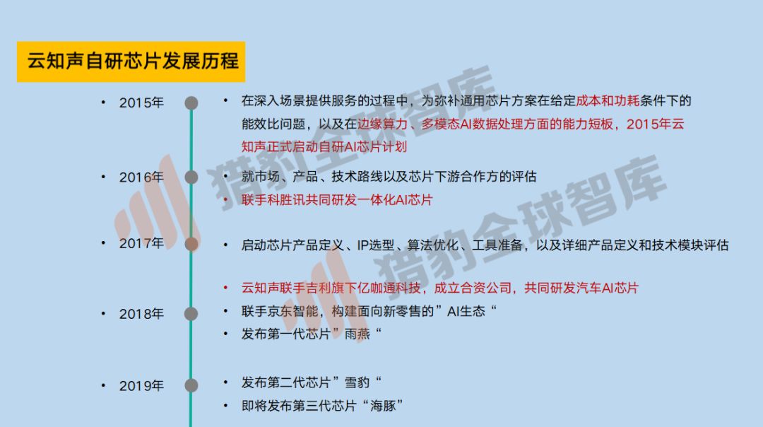 黃大仙三肖三碼必中三｜智能解答解釋落實(shí)