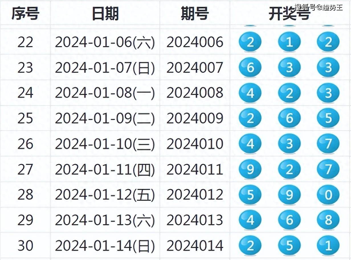 第10頁(yè)