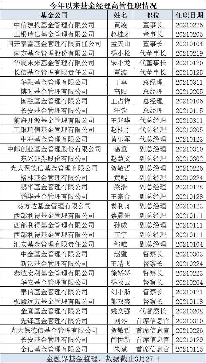 2024全年資料免費(fèi)大全一肖一特｜最新答案解釋落實(shí)
