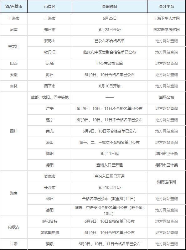 澳門開獎結(jié)果+開獎記錄表013｜精選解釋解析落實