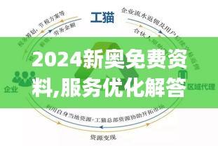 新奧資料免費精準(zhǔn)大全｜智能解答解釋落實