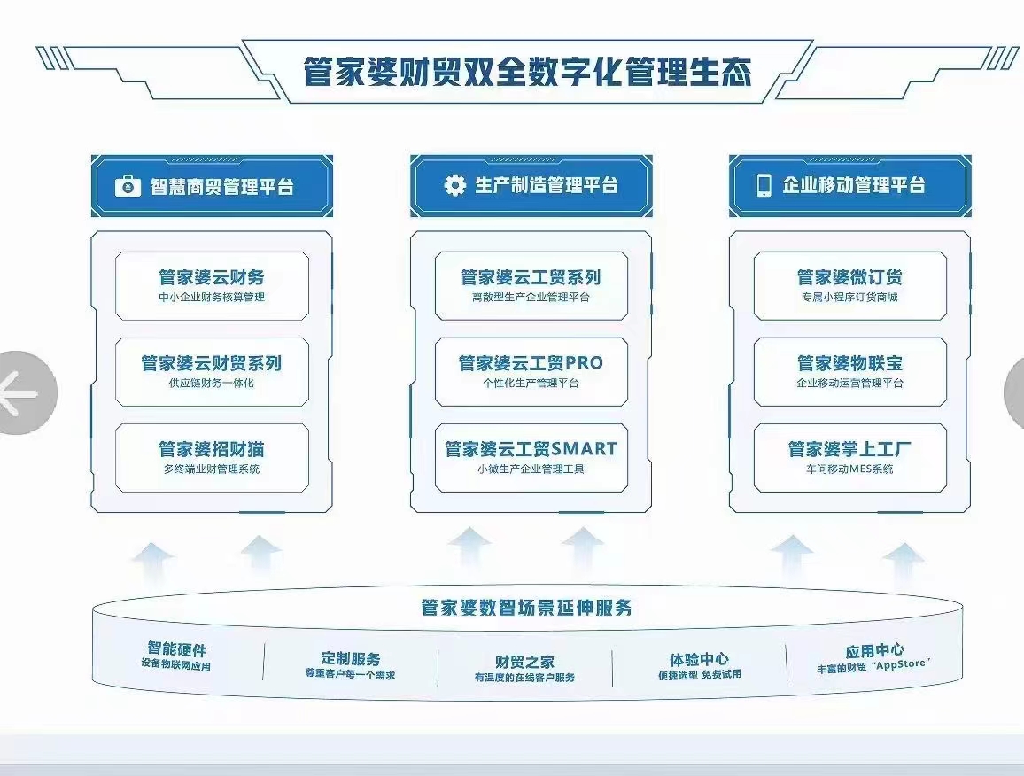 管家婆一肖一碼最準(zhǔn)資料公開｜多元化方案執(zhí)行策略