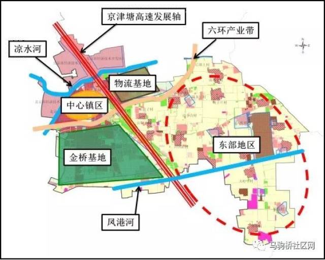 馬駒橋未來藍圖展望，最新規(guī)劃揭秘地區(qū)發(fā)展動向