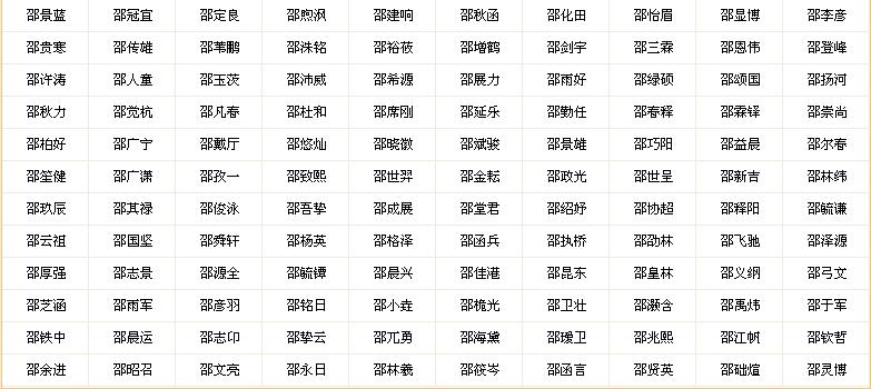 名字在線測試，揭秘個(gè)人品牌秘密武器，探索你的潛力潛能！