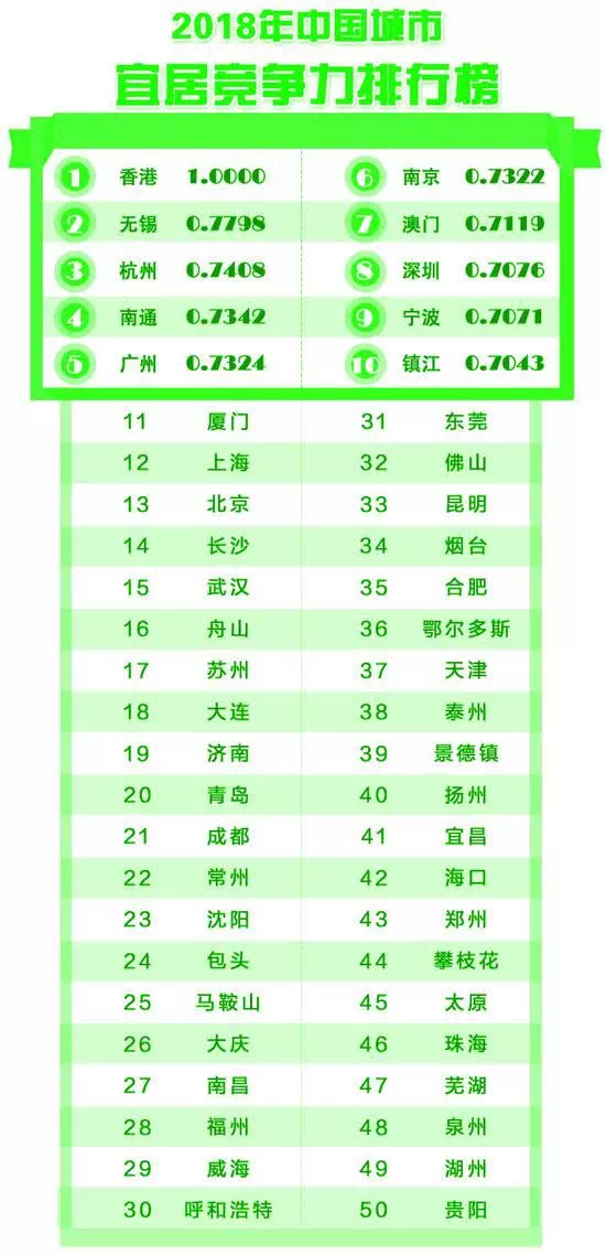 2024年香港6合開獎結果+開獎記錄,權威分析說明_iShop88.976