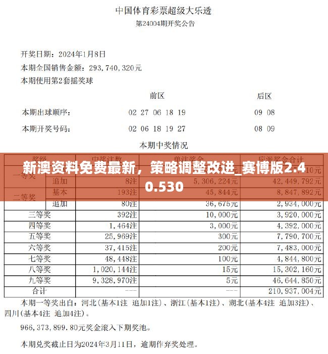2024年新奧歷史開(kāi)獎(jiǎng)號(hào)碼,市場(chǎng)趨勢(shì)方案實(shí)施_娛樂(lè)版34.319