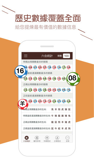 2024澳門(mén)天天六開(kāi)彩免費(fèi)圖,全面解析說(shuō)明_黃金版4.246