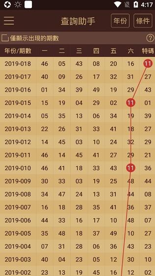 澳門六開獎(jiǎng)結(jié)果2024開獎(jiǎng)記錄查詢,確保成語解釋落實(shí)的問題_C版23.693