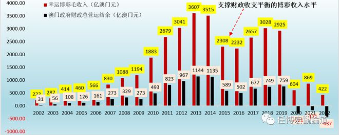 7777788888澳門(mén)開(kāi)獎(jiǎng)2023年一,實(shí)地調(diào)研解釋定義_擴(kuò)展版61.52