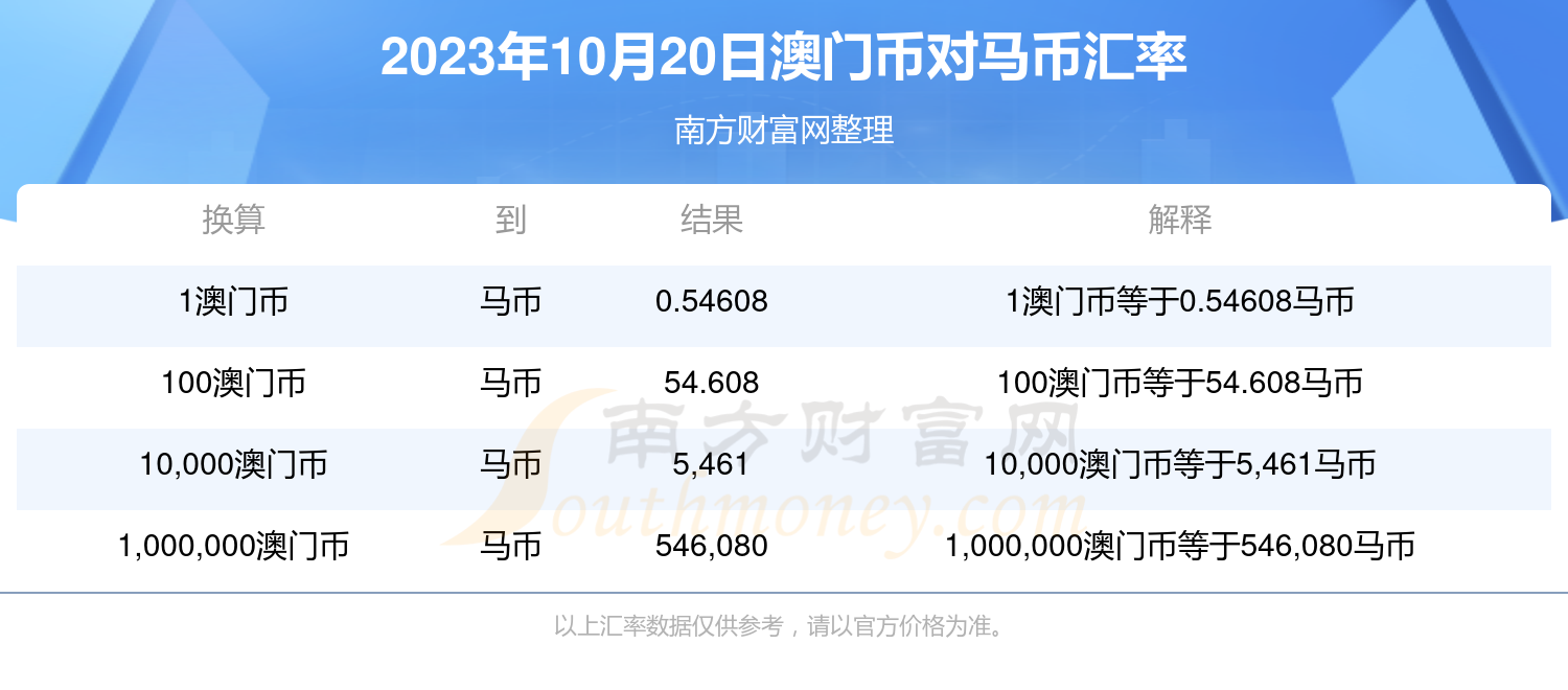2024澳門特馬今晚開獎(jiǎng)香港,高速計(jì)劃響應(yīng)執(zhí)行_WP16.818