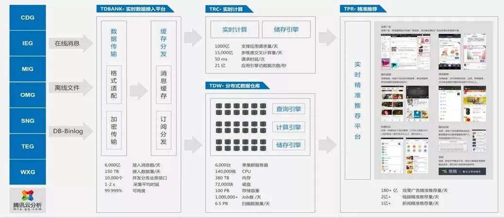 新奧澳彩資料免費(fèi)提供,全面解析數(shù)據(jù)執(zhí)行_Chromebook85.227