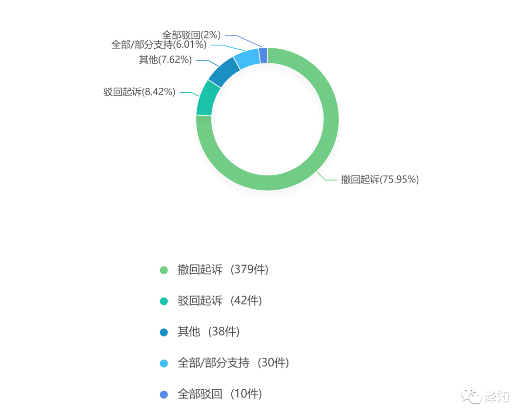 新澳門(mén)今晚必開(kāi)一肖一特,數(shù)據(jù)解析導(dǎo)向設(shè)計(jì)_S44.168