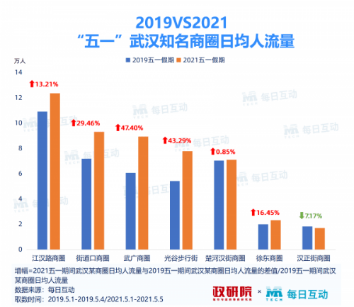 新澳天天開(kāi)獎(jiǎng)資料大全最新54期129期,數(shù)據(jù)整合設(shè)計(jì)解析_標(biāo)配版14.332