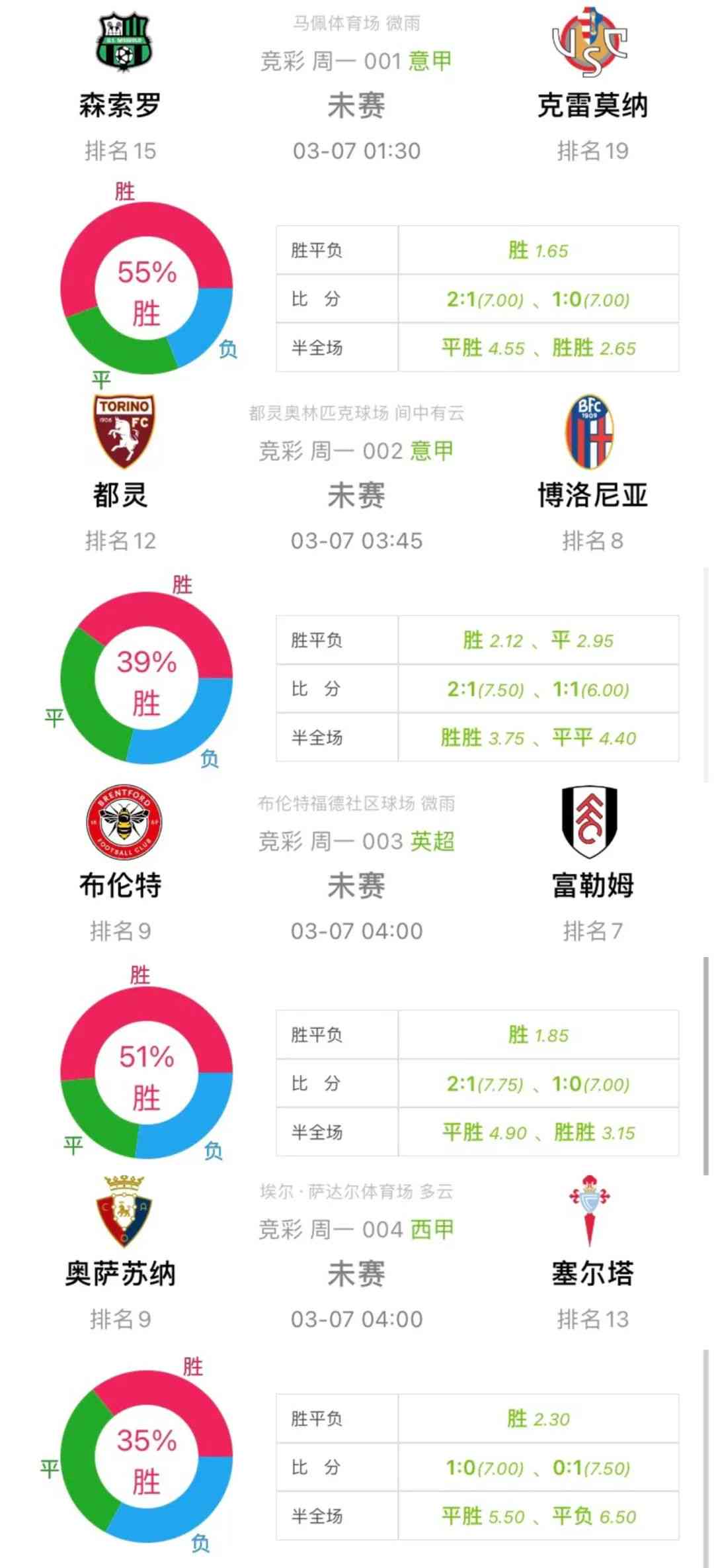 澳門天天期期精準(zhǔn)最快直播,實(shí)踐策略實(shí)施解析_Console24.500