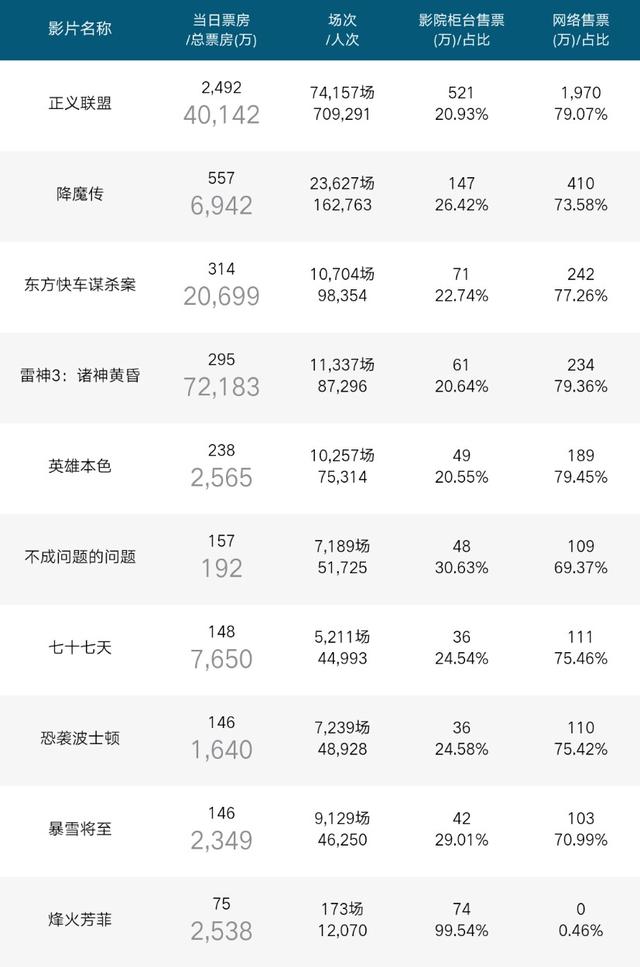 澳門王中王100%期期準(zhǔn),深入解析應(yīng)用數(shù)據(jù)_DX版70.831