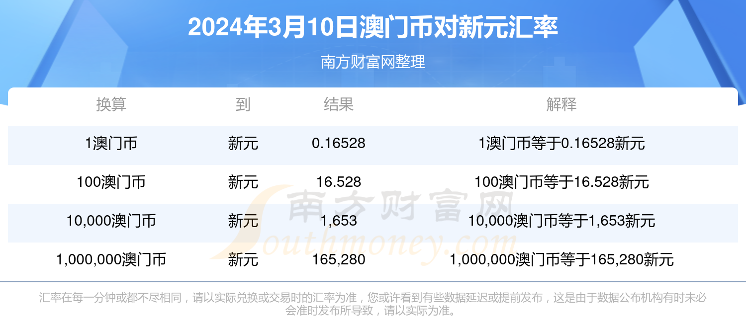 2024年新澳門今晚開什么,可持續(xù)發(fā)展實(shí)施探索_專業(yè)版150.205